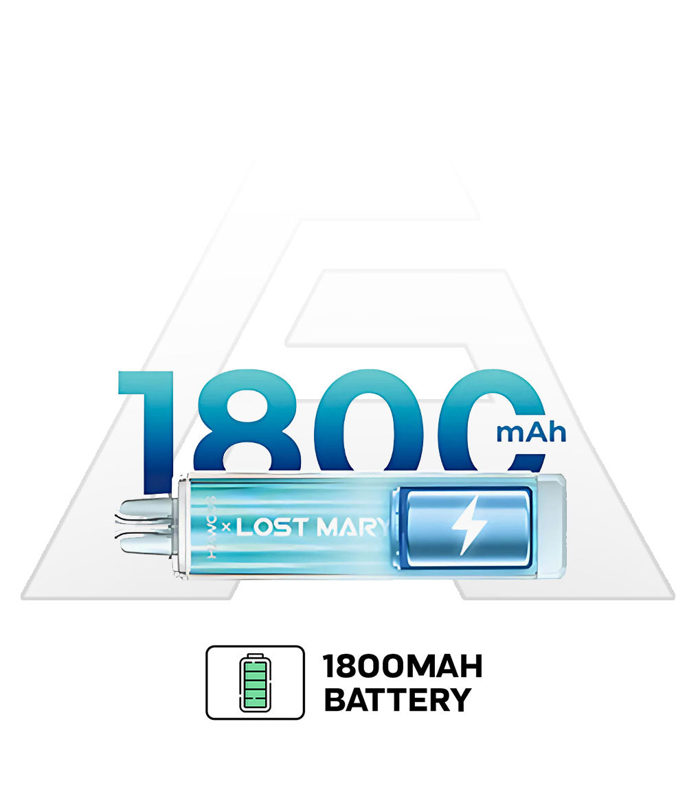 Lost Mary x Hawcos Pro Max 7000 Puffs Disposable Vape 3